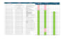 be your professional document controller for construction projects